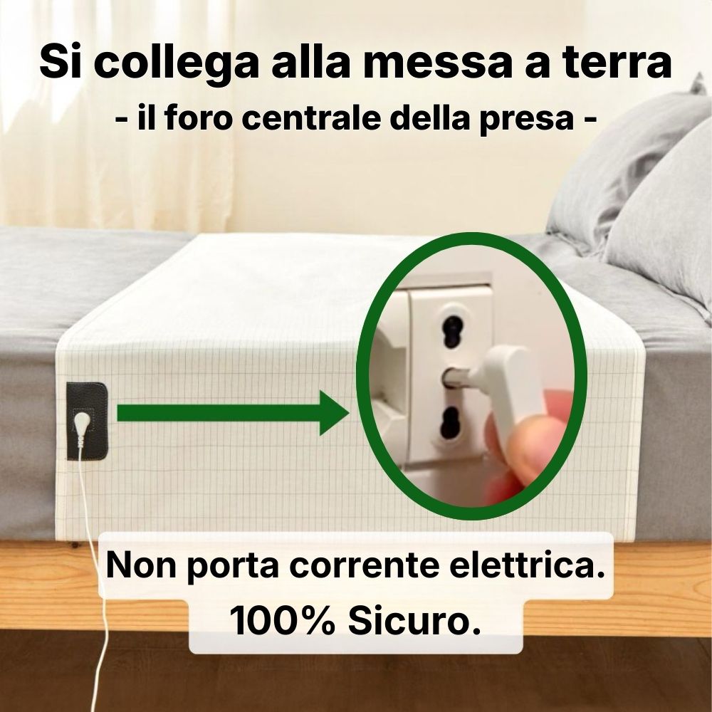 TerraGround™ Lenzuolo con Messa a Terra