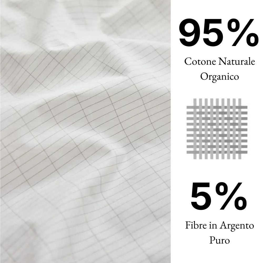 TerraGround™ Lenzuolo con Messa a Terra