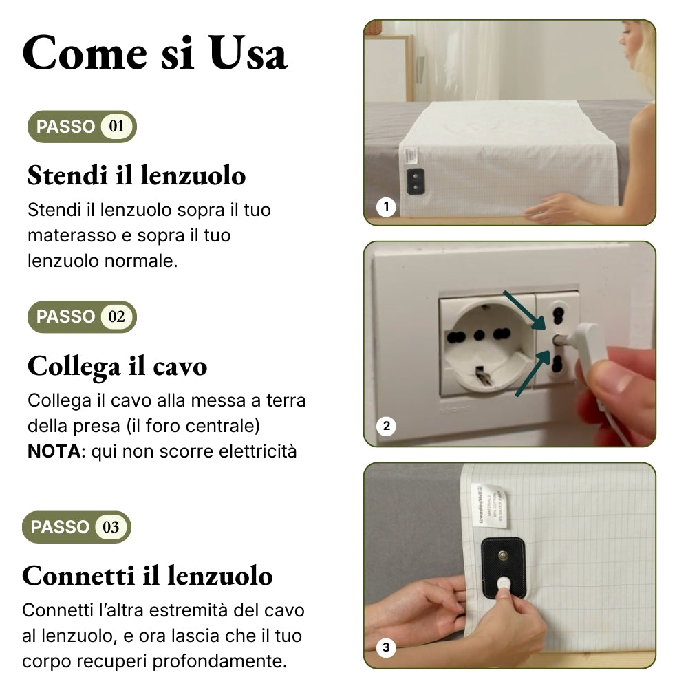 TerraGround™ Lenzuolo con Messa a Terra